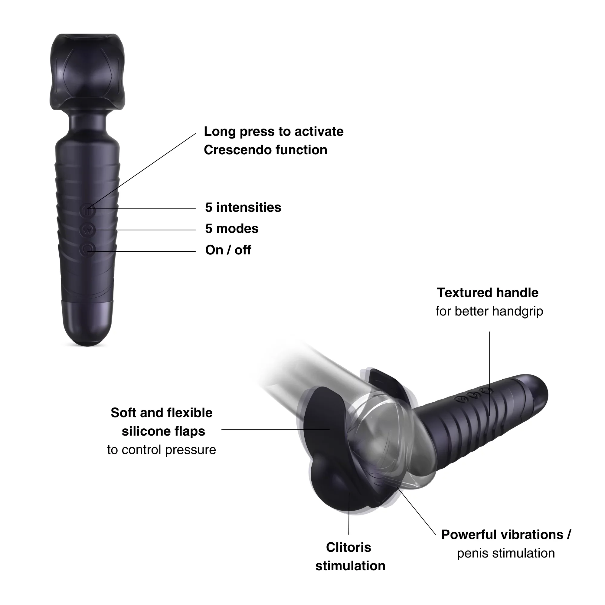 Image du produit 7